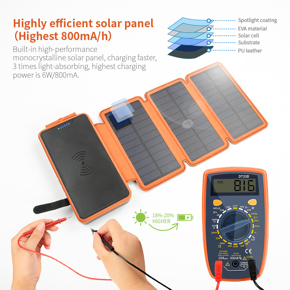 New Technology Cell Phone Battery Pack Portable Solar Laptop Power Bank And Lighter