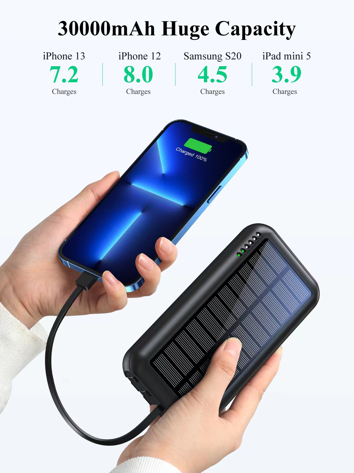 4 In 1 Build In Cable Usb A C Solar Charger Energy Storage Power Bank 30000Mah Solar Power Bank Supply Lithium Ion Batteries