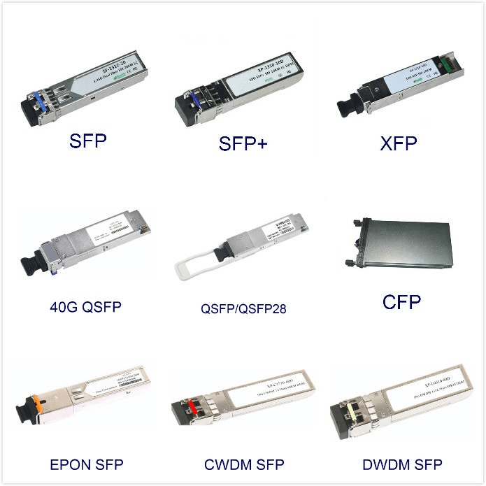 GPON OLT CLASS C+++ SFP Transceiver Optical Module Single fiber bidi SC Connector sfp fiber transceiver module