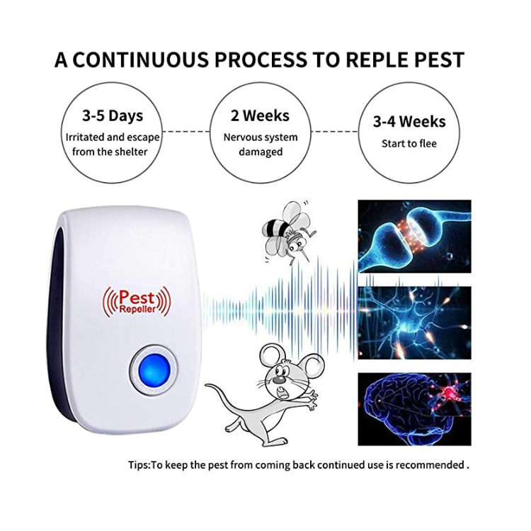 Top Practical Economical  Mosquito Repellent Plug-in Pest Control Repeller Ultrasonic Indoor Repeller Product