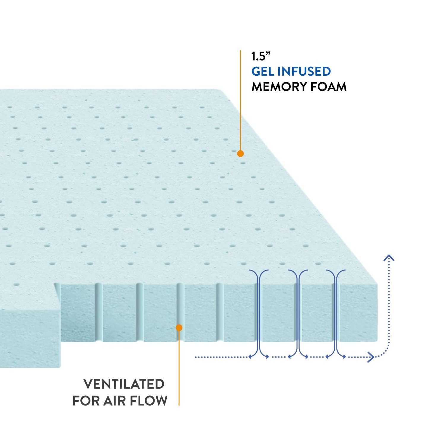 mattress for flat bed OEM/ODM High Quality roll up pocket bed mattress King Queen double bed mattress memory foam factory