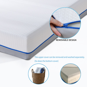 Good Price High Quality King Size mattress recycling near me queen size mattress overstock