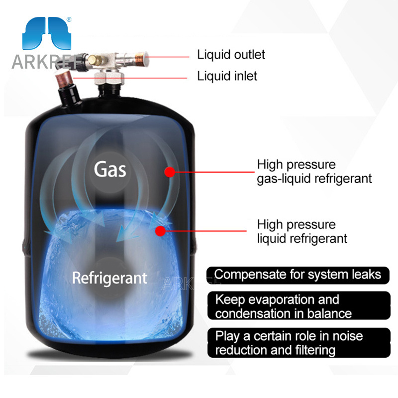 Applicable Refrigerant R134a R404a R507a R407a R407c R22 OEM Refrigerant Liquid Receiver