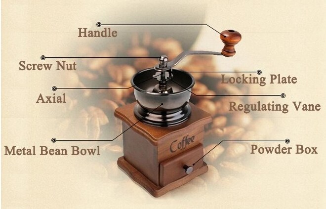 Dropshipping Coffee Grinder Machine Moledor Grinding Coffee Mill Manual Molinillo De Cafe Antique Hand Coffee Bean Grinder