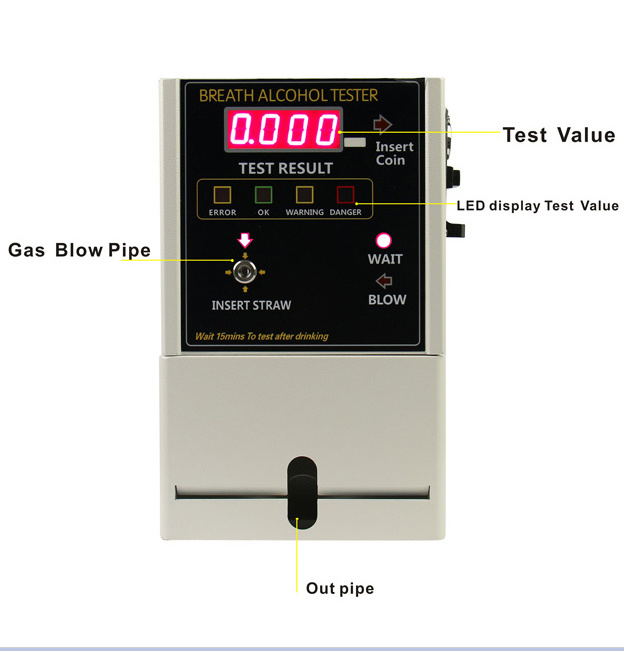 Fuel Cell Alcohol Breath Tester - Breathalyzer Vending Machine - Coin