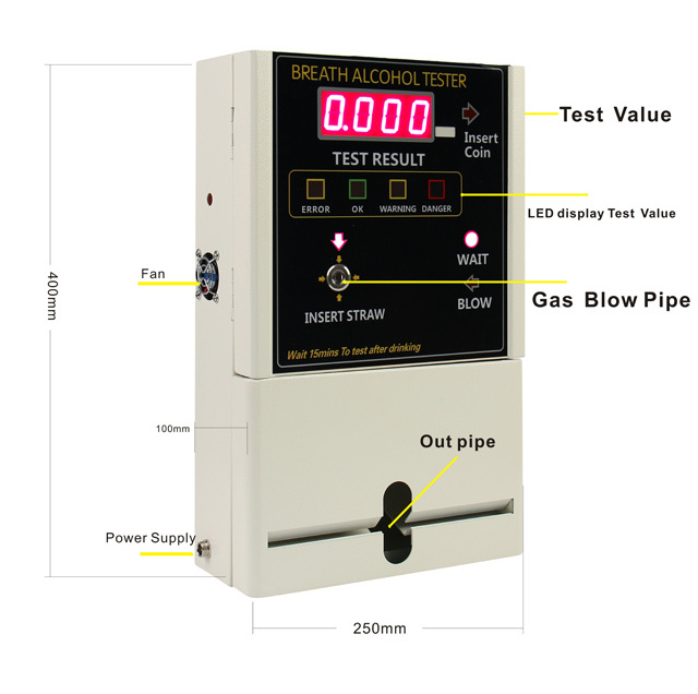 Fuel Cell Alcohol Breath Tester - Breathalyzer Vending Machine - Coin