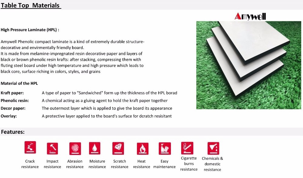 Amywell solid phenolic resin compact laminate HPL round table tops