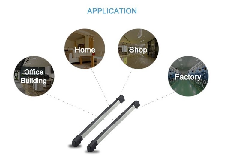 Active Infrared Beam sensor for perimeter protection and intrusion detection IR BEAM Detector