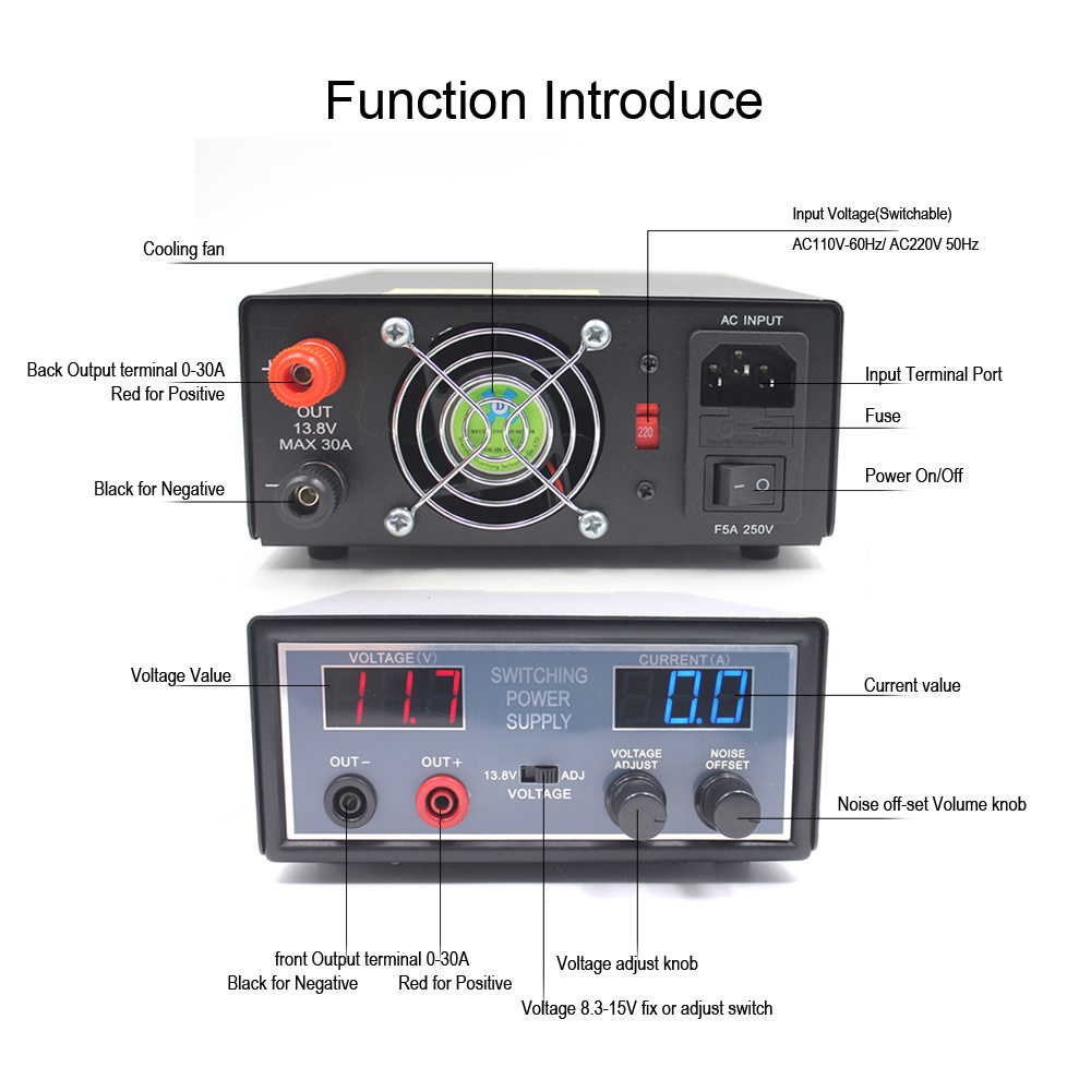 High efficiency 110V/220V DC converter PS-30SW VI 13.8v 30A  adjustable Source Switch for Car radio TH-9800 KT-8900 kT-7900D