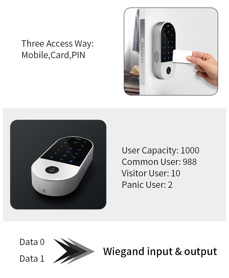 AOPU Door Phone Video Doorbell Bell Camera Intercom Wifi Ring Systems Smart Videocitofono for Tuya