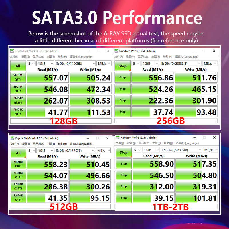 A-RAY factory Custom Private Label high speed 128gb 2.5 inch sata 3.0 512gb external hard drive ssd 1tb ssd 256 gb 2tb