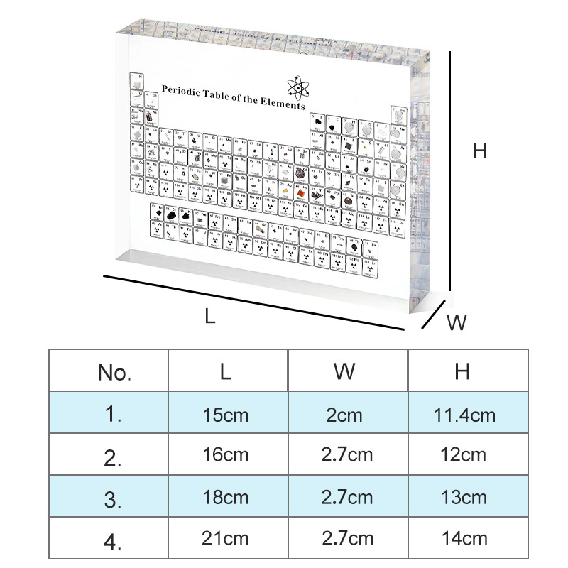 Education Gift Display Puzzle Poster Cube Inside Chemistry Transparent Acrylic Periodic Table With Real Elements