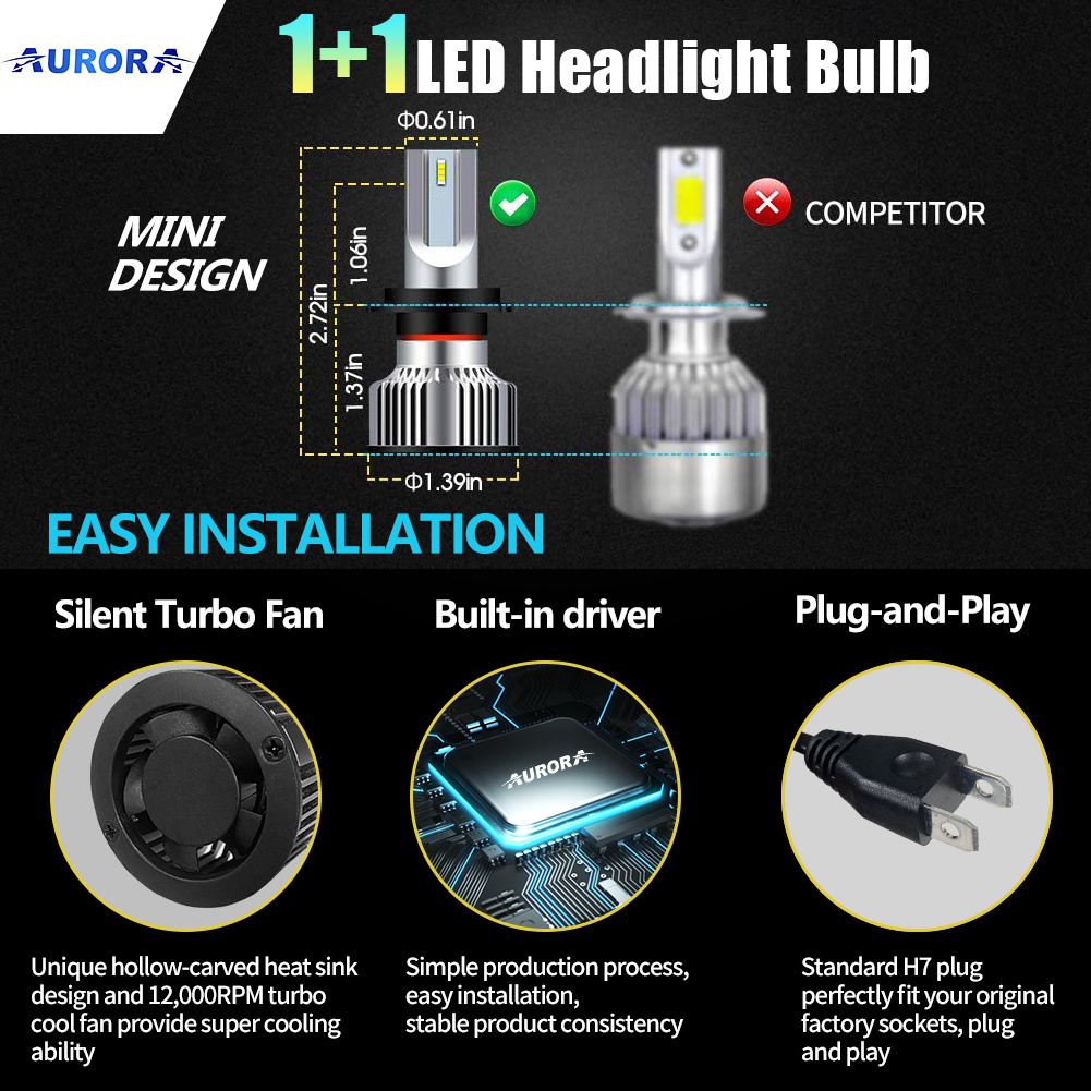 Aurora Wholesale Factory  LED Headlight bulb H11 9005 9006 H7 H4 880 881 Mini Size with Canbus Auto LED Headlight Bulb