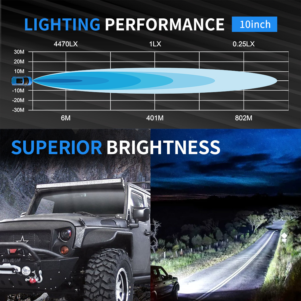 10 inch Dual Row Driving Light Bar 60W Bumper Led Off Road Light Bar for Bad Weather Snowy Rain And Fog Weather