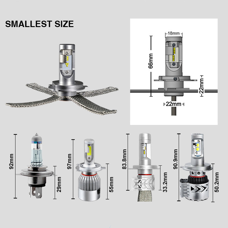 Aurora Patent H1/H3/H7/H8/H9 LED Headlight bulb 24W Waterproof Auto Lighting Bulb Car LED Headlight bulbs