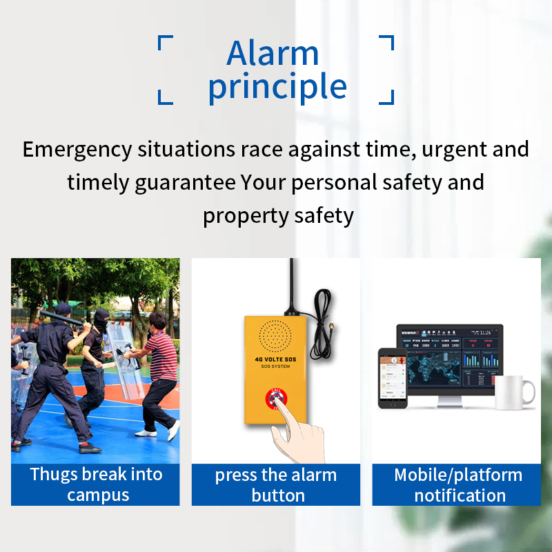 sms call sos button alarm system for Hospital School Common Area emergency call GSM mobile network