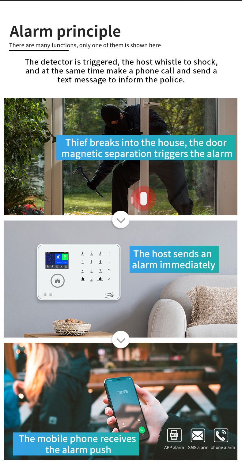 Tuya 4g/Wifi Smart Home System Alarm DIY System Wireless Security Anti Theft Smart Home Alarm System Alexa