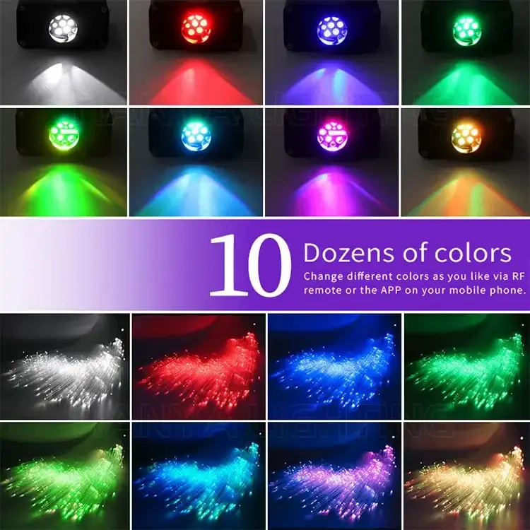 16W Twinkle Car LED Star Ceiling Light Starry Sky Bluetooth APP Fiber Optic Auto Car Interior Roof star rgb Atmosphere Lamp