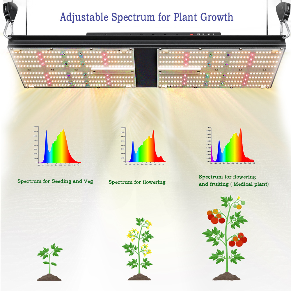 Brand New Meanwell Driver 2X4 Panel growing board samsung lm301h deep red 240W indoor led grow light for seed starting blooming