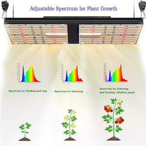 Brand New Meanwell Driver 2X4 Panel growing board samsung lm301h deep red 240W indoor led grow light for seed starting blooming