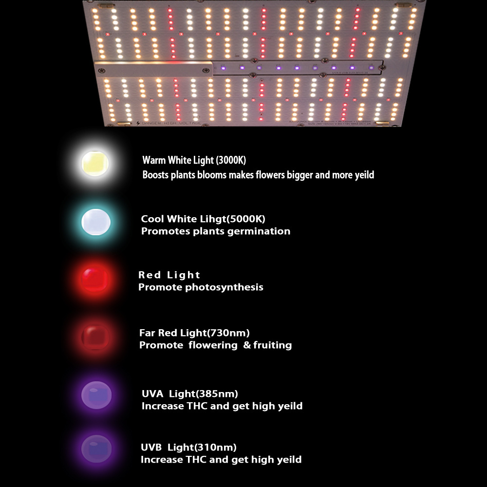 2022 Newest Unique And Latest Design Individual IR UVA+UVB spectra Led Grow Light Used For Grow indoor plant tent