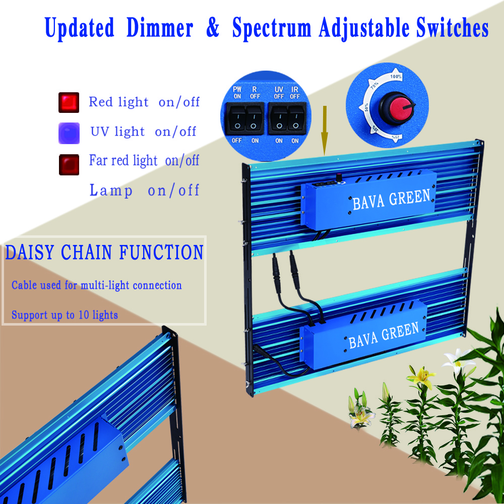 White 6000k red ir uv cob greenhouse kits wireless control maxisun led grow light 480w Samsung lm301h/b for indoor hydroponics