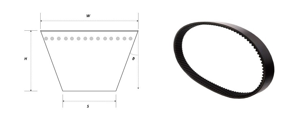 835x20x30 motorcycle spare parts clutch drive belt for most Chinese 150cc scooter