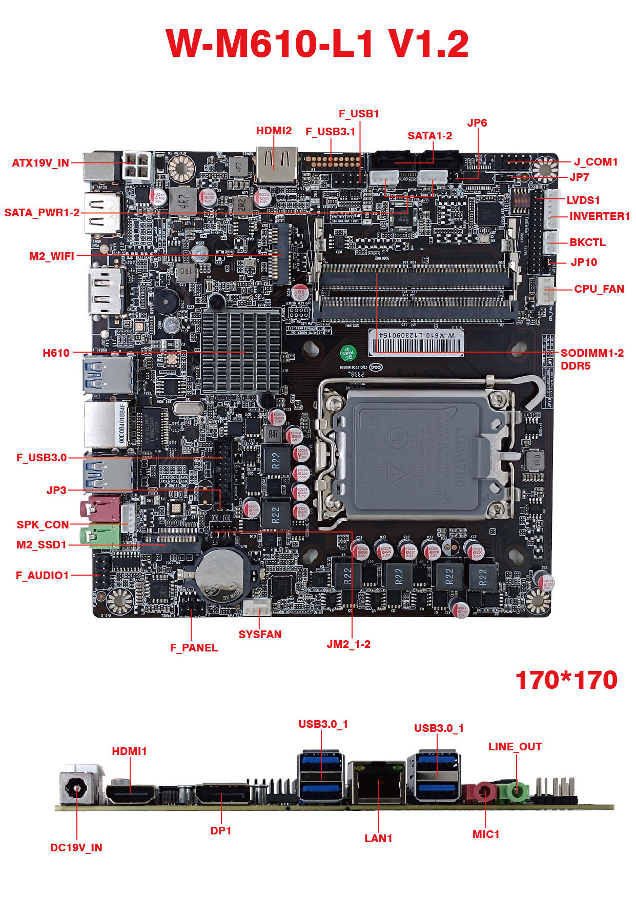 New Mini ITX Motherboard with Intel LGA1700 CPU B660 Chipset  H610 Mainboard Supports 128GB DDR4 RAM USB3.2 GEN2 M.2 WiFi