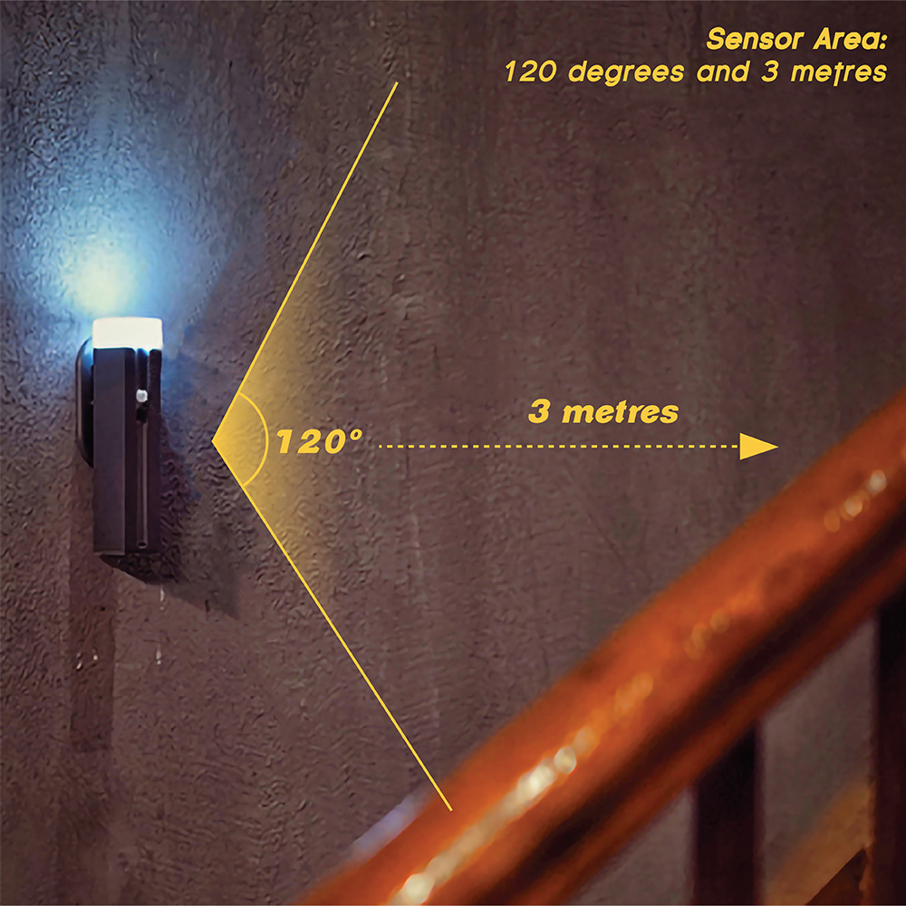 3 in 1 Rechargeable Motion Auto Sensing Nightlight Multifunction Flashlight