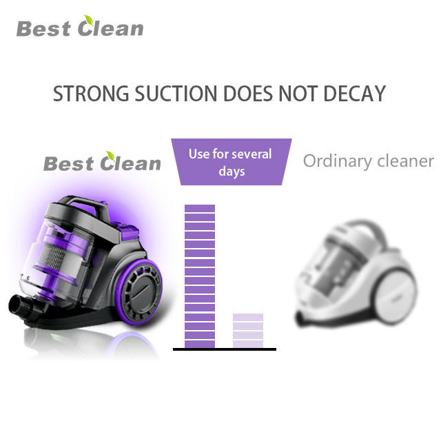 Best Clean Canister vacuum cleaner Bagless corded 800W-1600W Cyclonic vacuum cleaner OEM factory