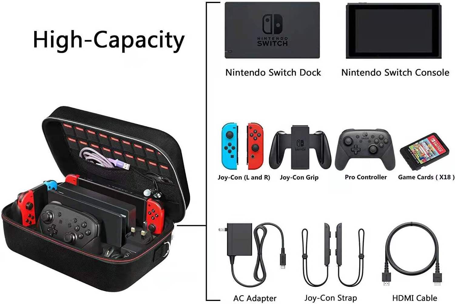 Carrying Storage Case for Nintendo Switch Portable Travel All Protective Hard Messenger Bag Games for Switch Console Pro