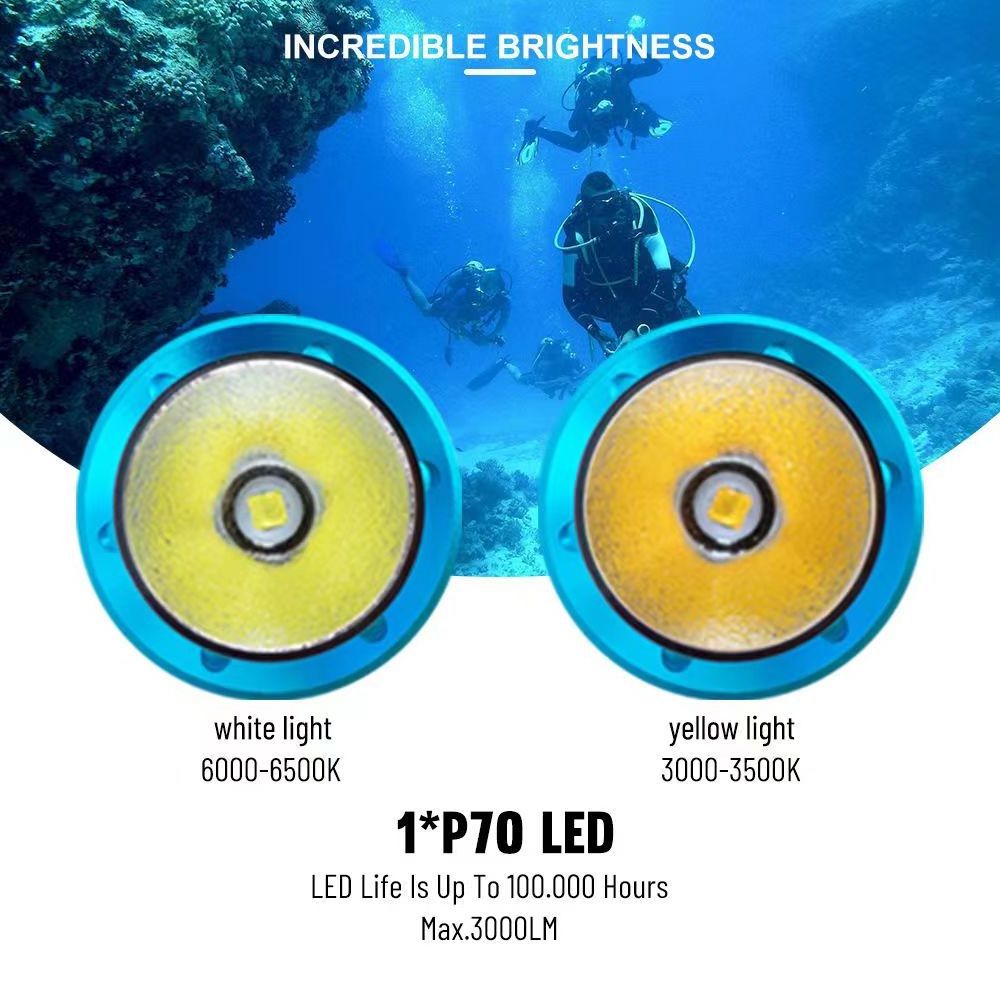 Ripsshine swimming diving flashlight XHP70 Led Flashlight 6000 Lumen IP68 Fishing Light Lamp