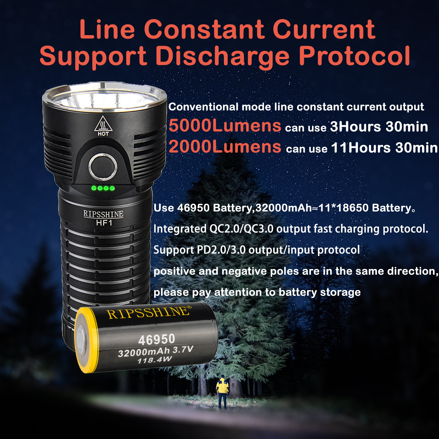 Ripsshine 20000LM Powerful handheld search light type-C rechargeable lamps and spotlights