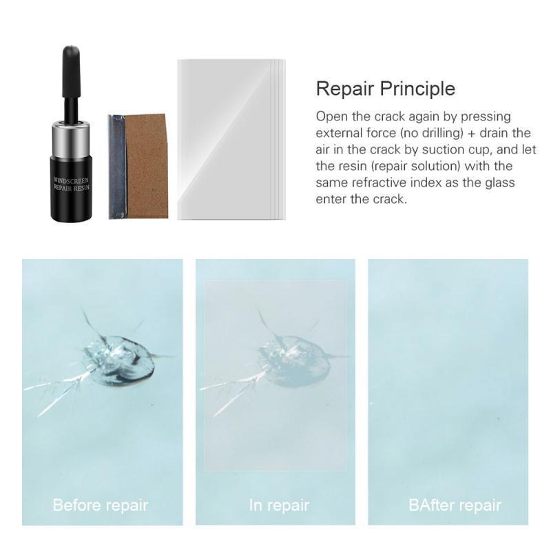 Automotive Glass Nano Repair Fluid-Car Windshield Repair Cracked Glass Repair Kit,Glass Corrector Set, Crack Repairing for car