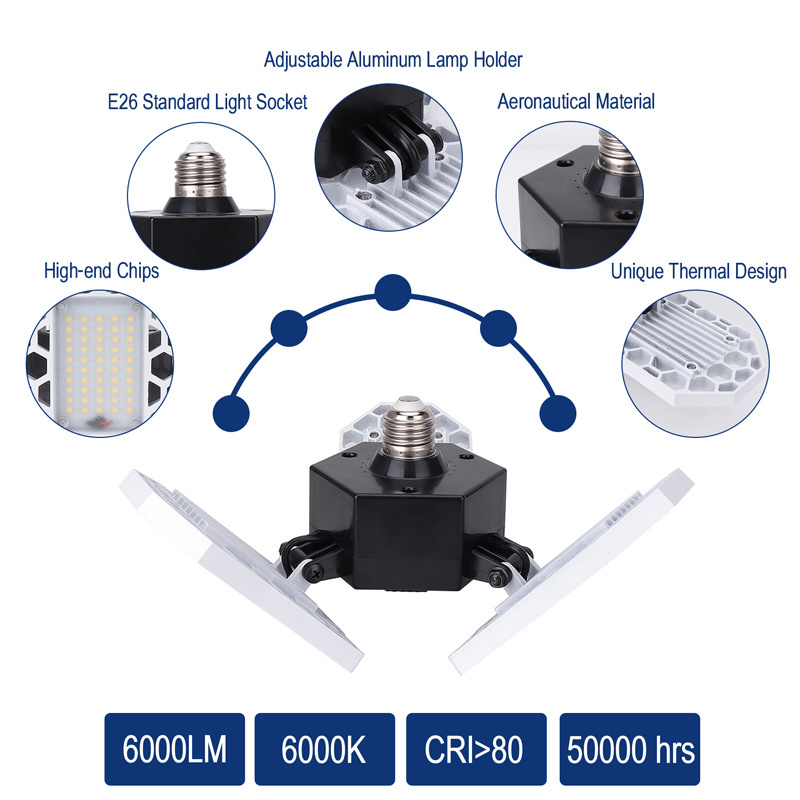 ETL Led Garage Lights,Motion Sensor 60W Led Deformable Garage Ceiling Light with 3 Adjustable Panels