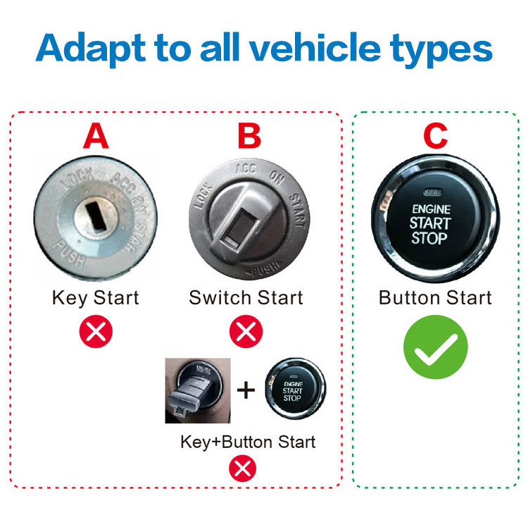 cardot Universal Smart Remote Car Key LCD Screen for All Car Models Keys With Keyless Go System