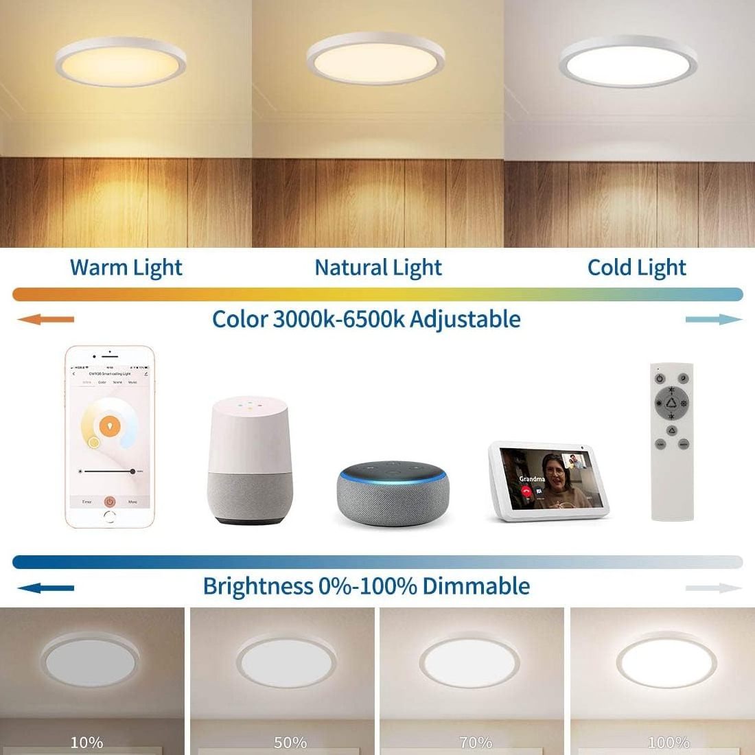 Smart Alexa Tuya Speaker Flush Mount Dimmable Rgb Room Ambient Ceiling Lighting Sky Panel Light For Indoor Using