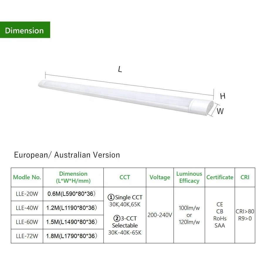 CGT 2ft 4ft 5ft 6ft LED Ceiling Closet Light CCT Changeable 100lm/w Linear Batten Light