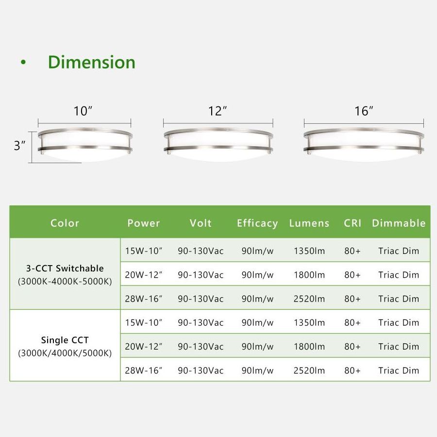 Flush Mount LED Ceiling Light 10 12 16 Inch 15 18 24W  Double Ring LED Lighting ETL/FCC