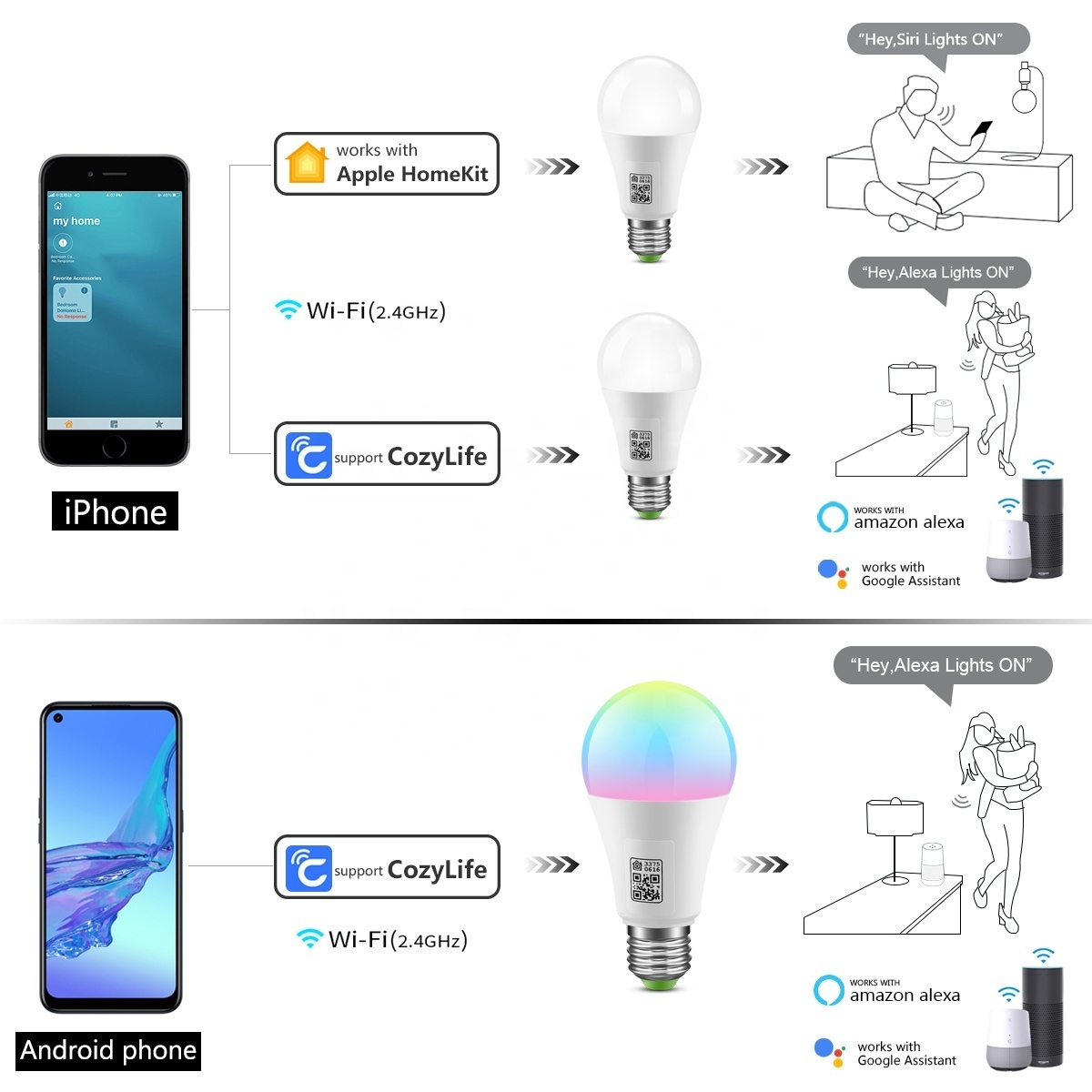 A19 E26/ E27 Base 9w 100-265V Zigbee Homekit Apple Phone Siri Voice Control RGBCW Smart Bulb