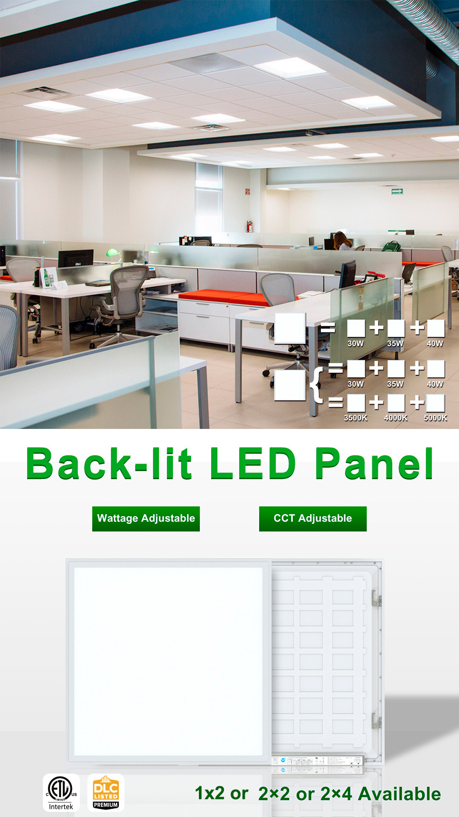 ETL DLC 2x2 1x4 2x4 ft 130lm/w Surface Mounted Backlit Led Flat Panel Light with 5 years warranty