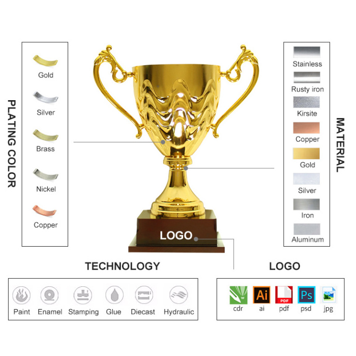 Custom Logo Large Gold Award Competitions Metal Trophy Cups Awards Gold Sport Ornament Plaque and Gold Wood Resin Metal Trophies