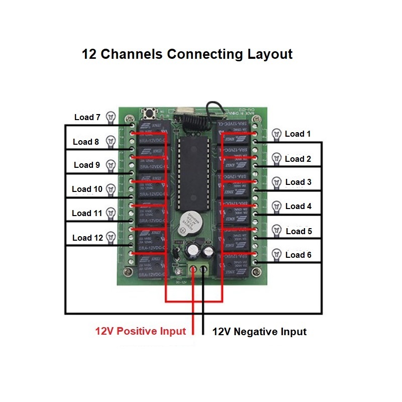 DC 12V 12ch RF remote control switch Lighting switch 12 channel relay 24V receiver + 433mhz wireless transmitter