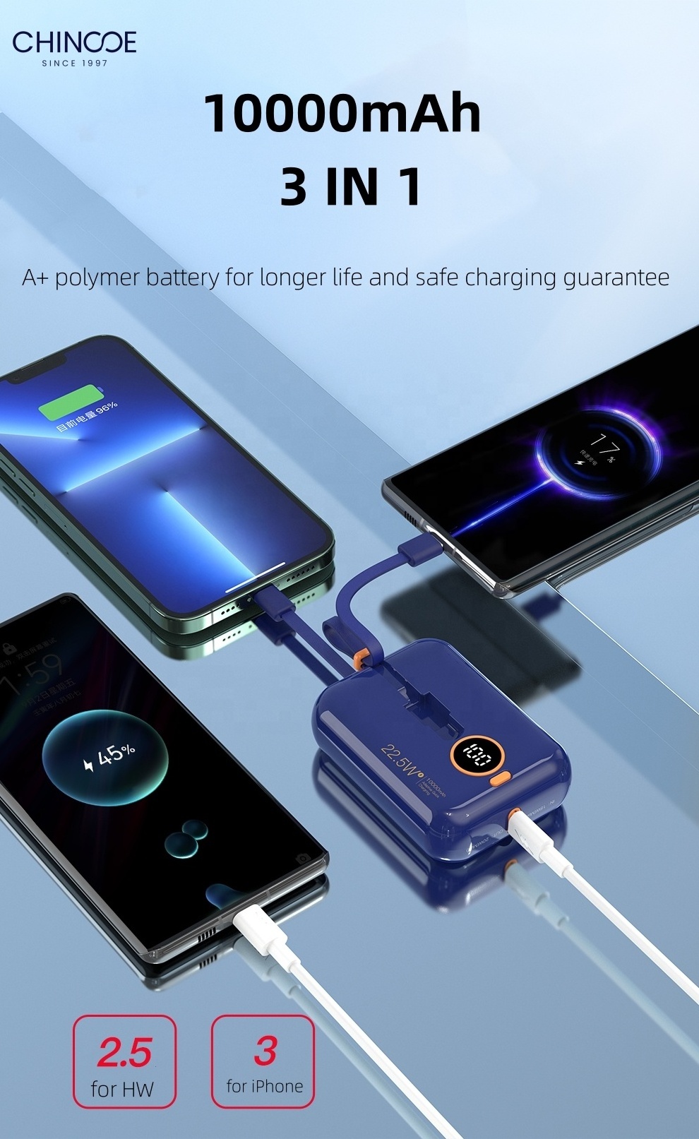 Portable New Charger Digital Display 10000mAh Mini & Fast Phone Charging 22.5W Power Banks