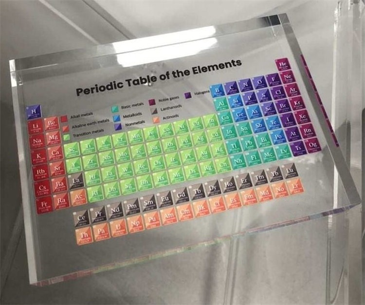 School Chemical Education Teachers Students Classroom Use Acrylic Cube Design Clear Block Acrylic Periodic Table Of Elements