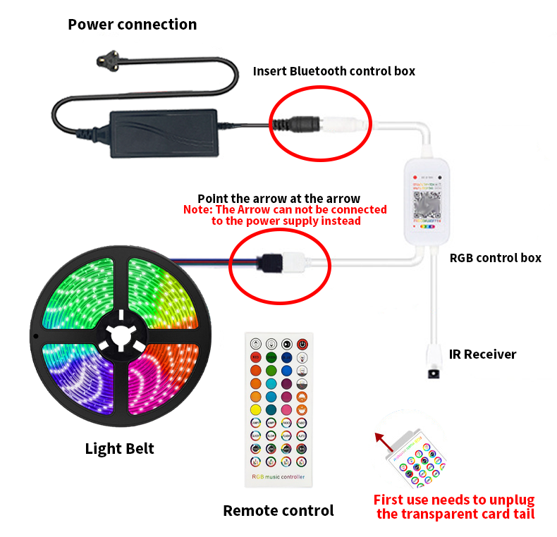 Holiday Light APP Bluetooth 12v 5M Remote Controlled Flexible SMD 5050 RGB LED Smart Home Light Led Strip Light 44 keys