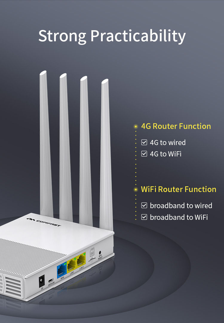 COMFAST 3g 4g Wifi Router With Sim Card Slot 4g Router wifi 4g