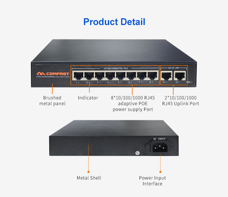 CF-SG181P 10/100/1000M Gigabit 8 Ports Industrial OEM POE Switch