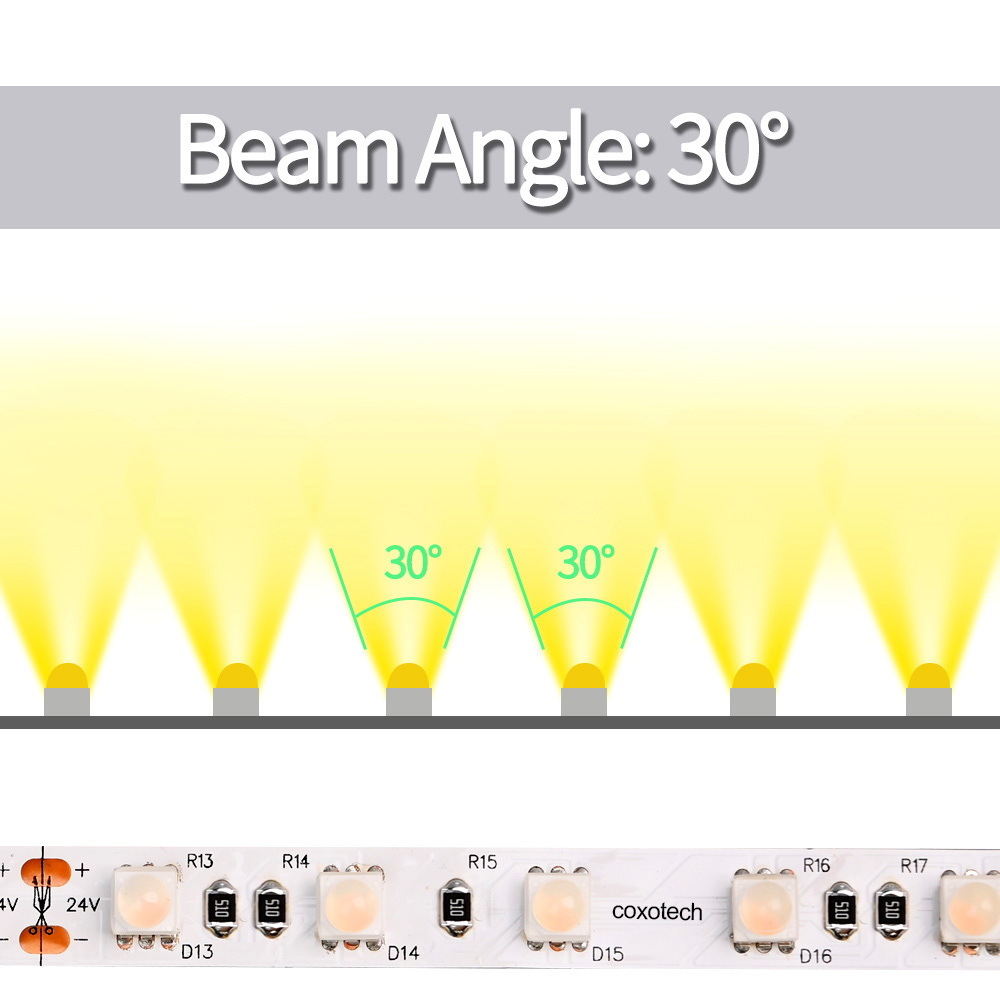 COXO 5 Years Warranty led wall washer light rgb 3000k 4000k 6000k indoor IP20 outdoor IP67 building strip led wall washer light