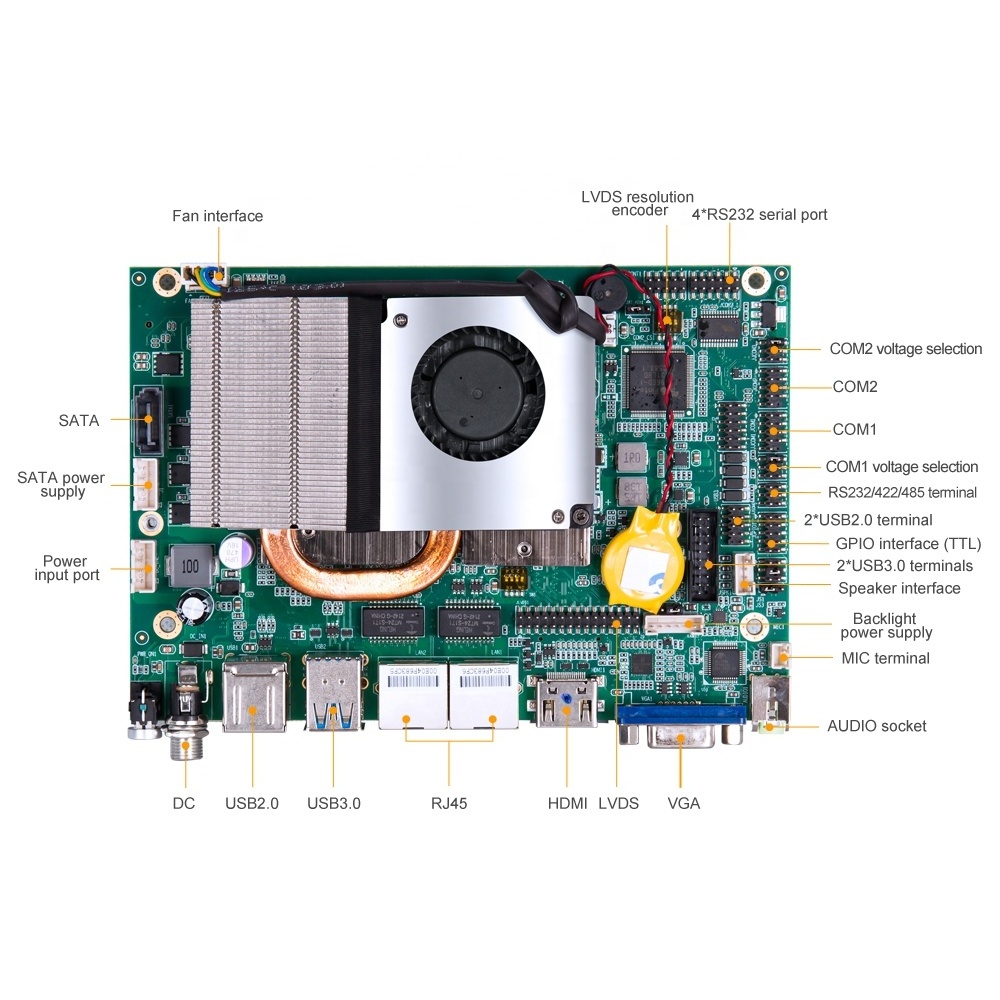 X86 System Module Board 24V Intel Core i3 i5 i7 4-12th Gen Processor Mini Industrial PC Motherboard with Multi COM USB port